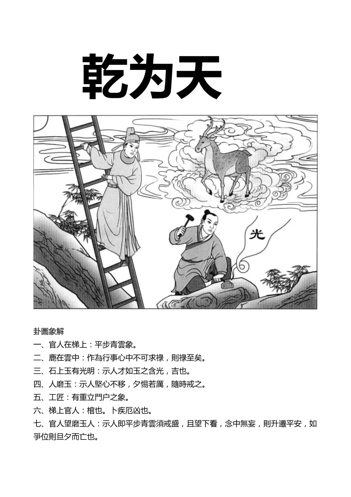 乾为天卦象图解