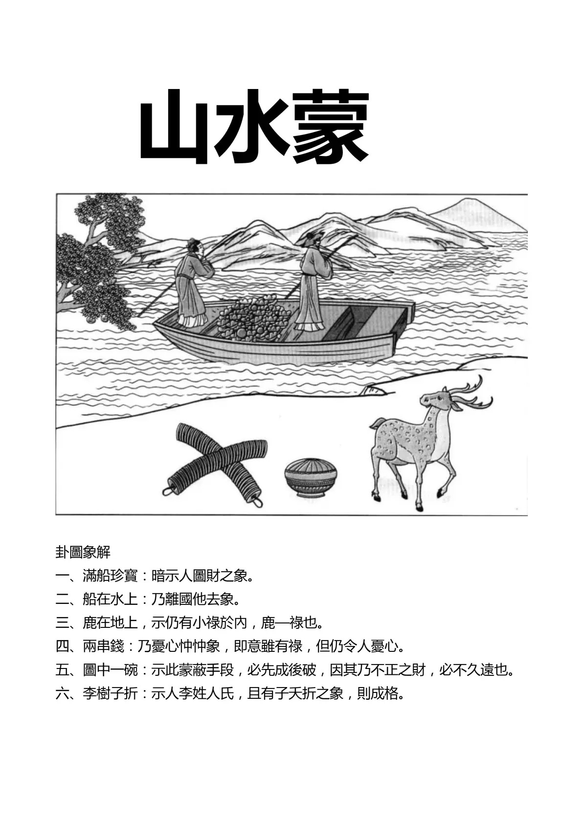 山水蒙卦象图解