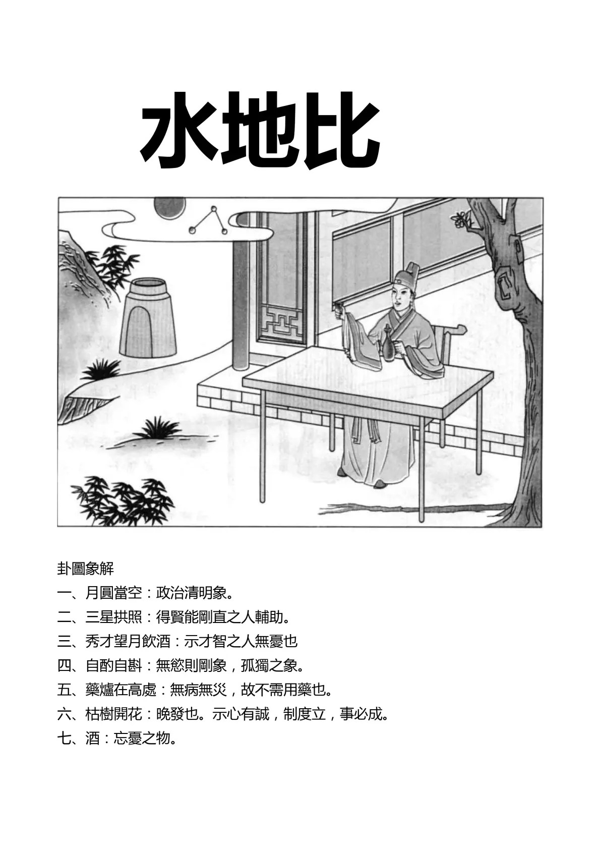 水地比卦象图解