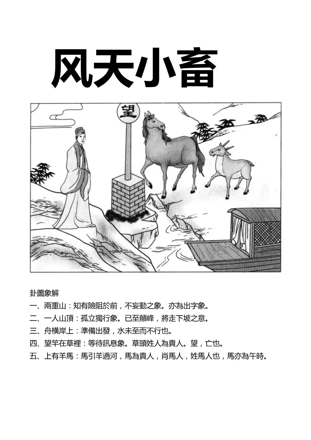 风天小畜卦象图解