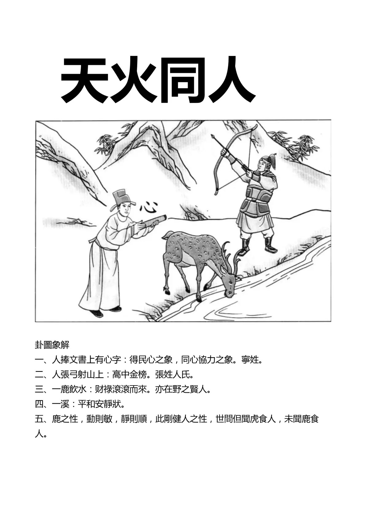 天火同人卦象图解