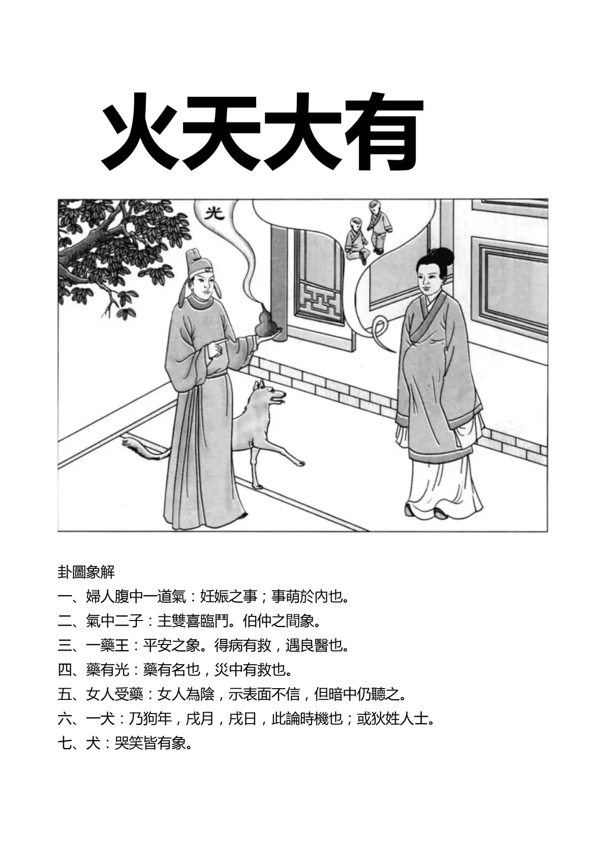 火天大有卦象图解