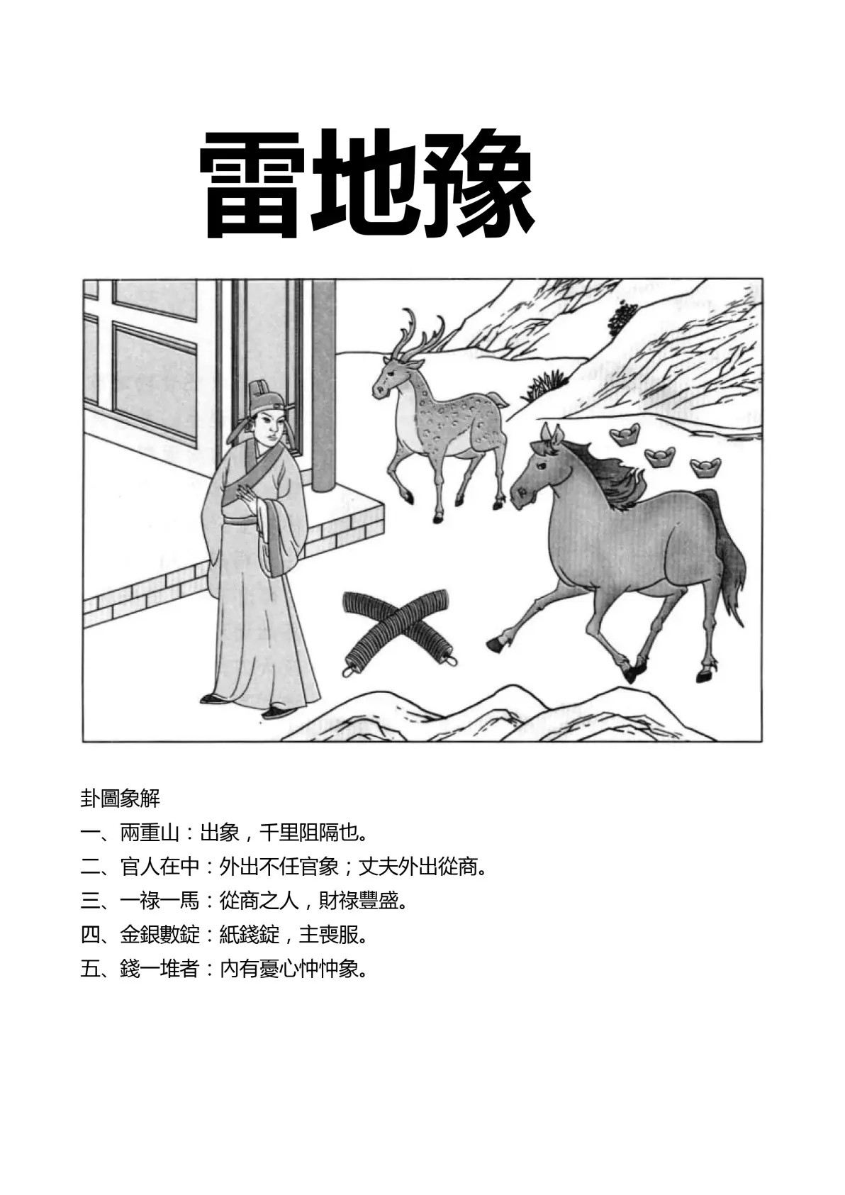 雷地豫卦象图解