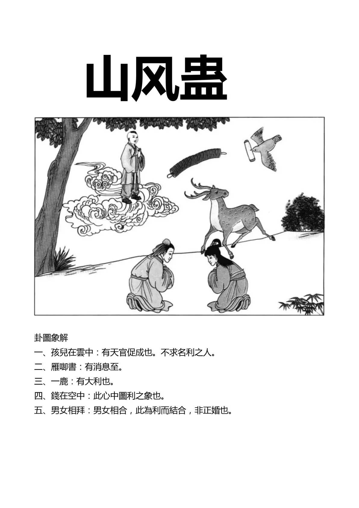 山风蛊卦象图解