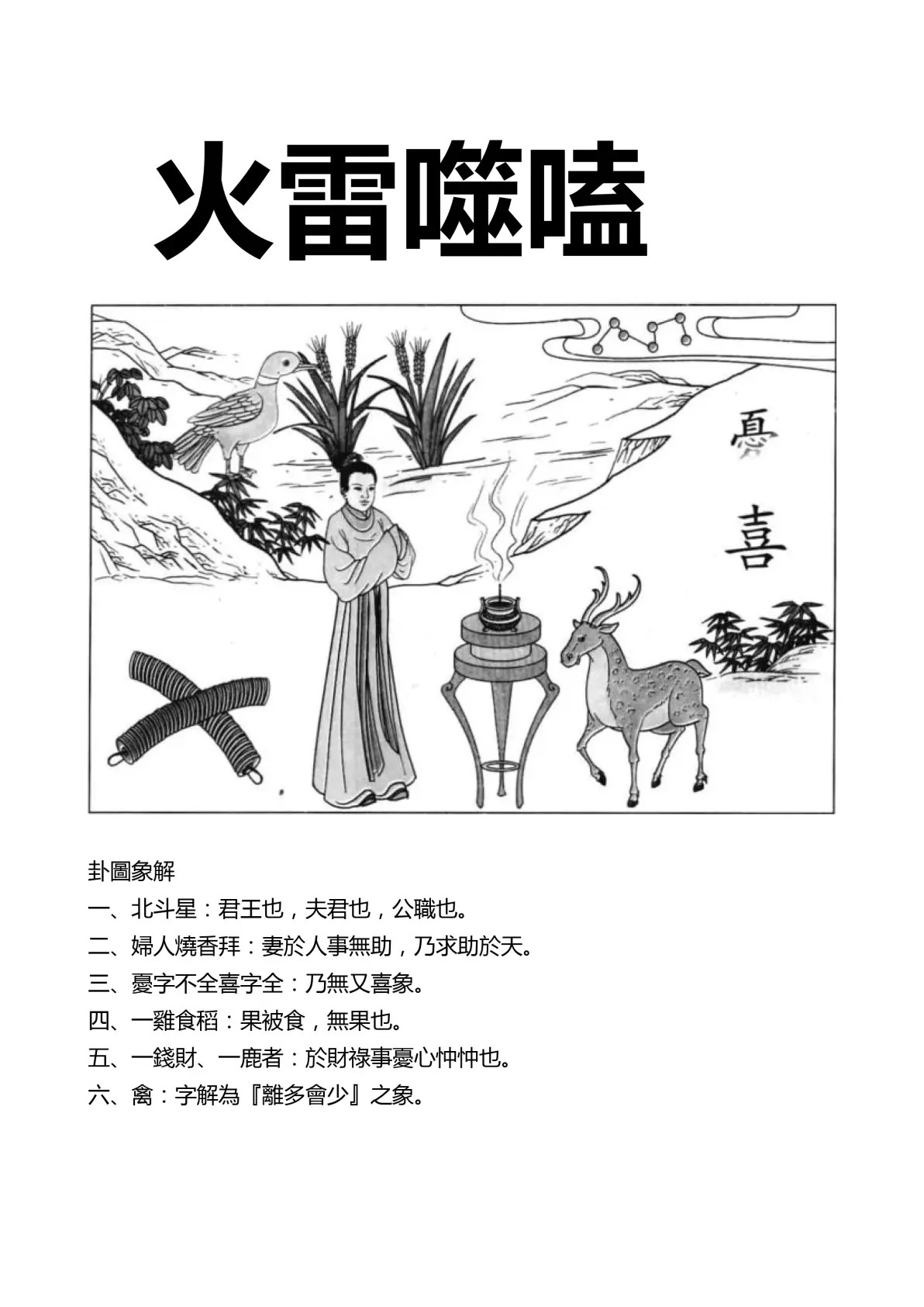 火雷噬嗑卦象图解