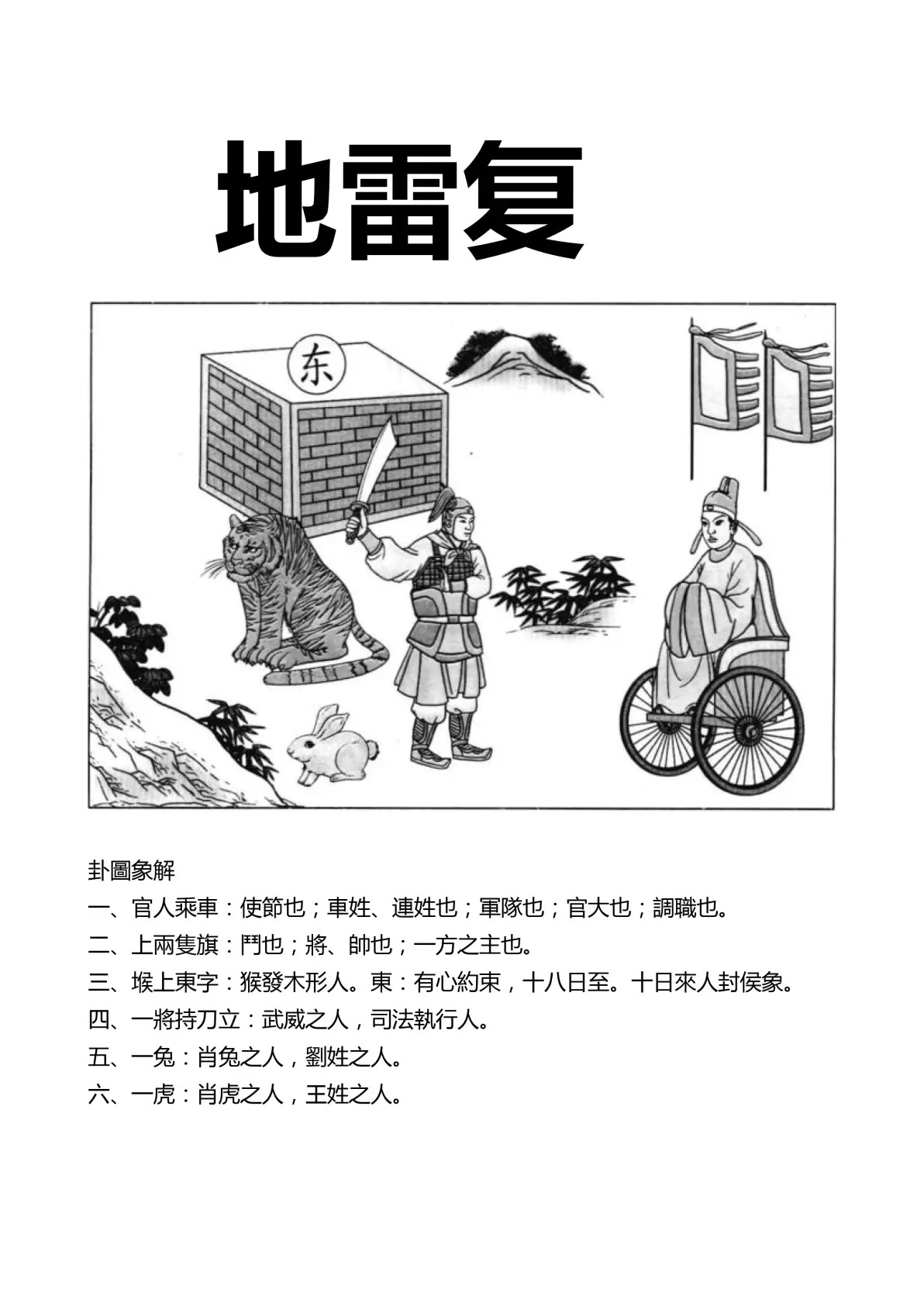 地雷复卦象图解