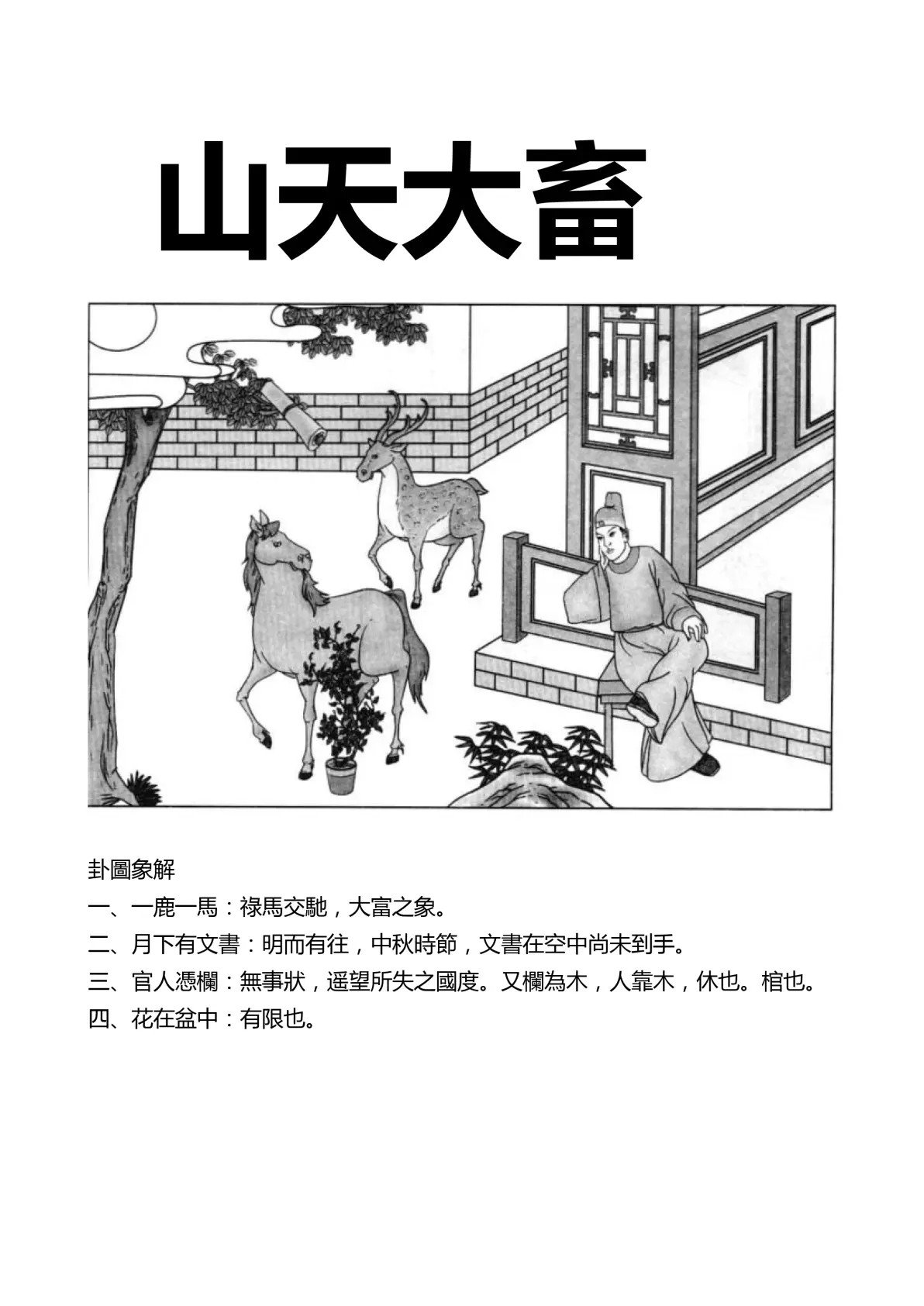 山天大畜卦象图解