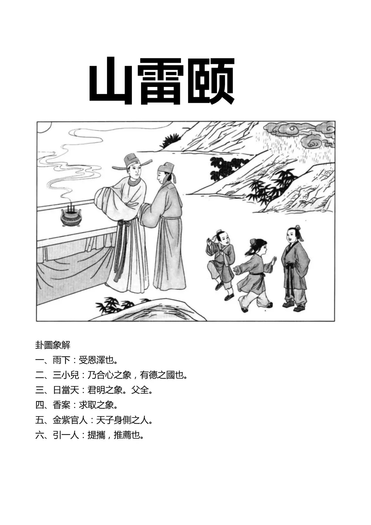 山雷颐卦象图解