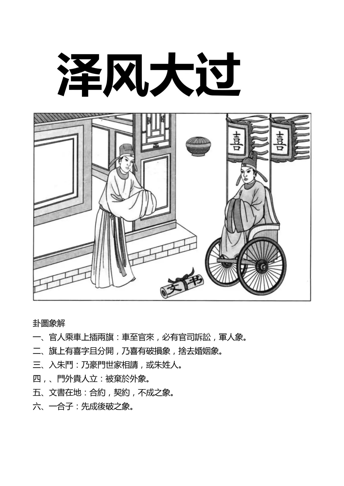 泽风大过卦象图解