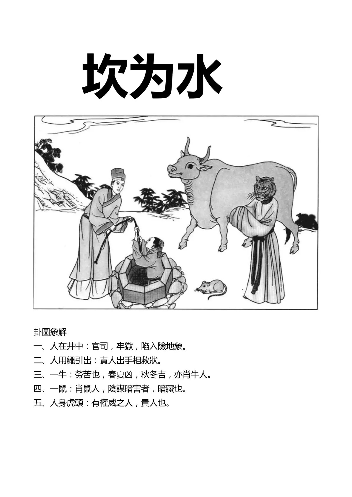 坎为水卦象图解