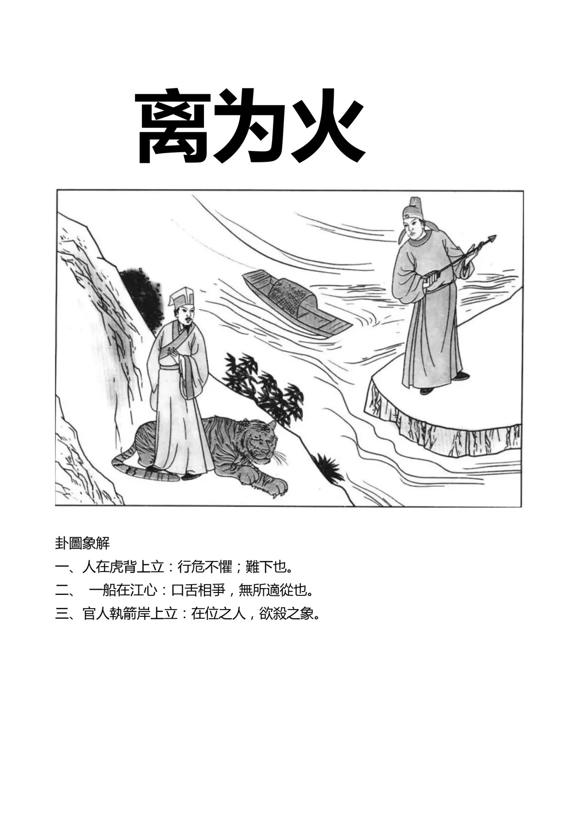 离为火卦象图解