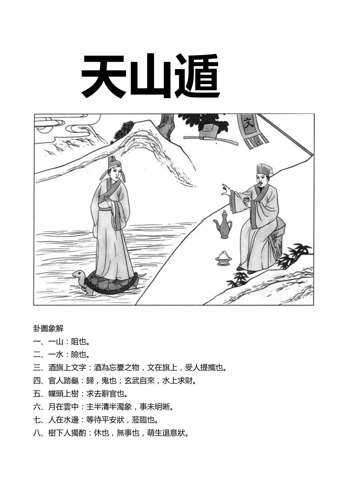 天山遁卦象图解