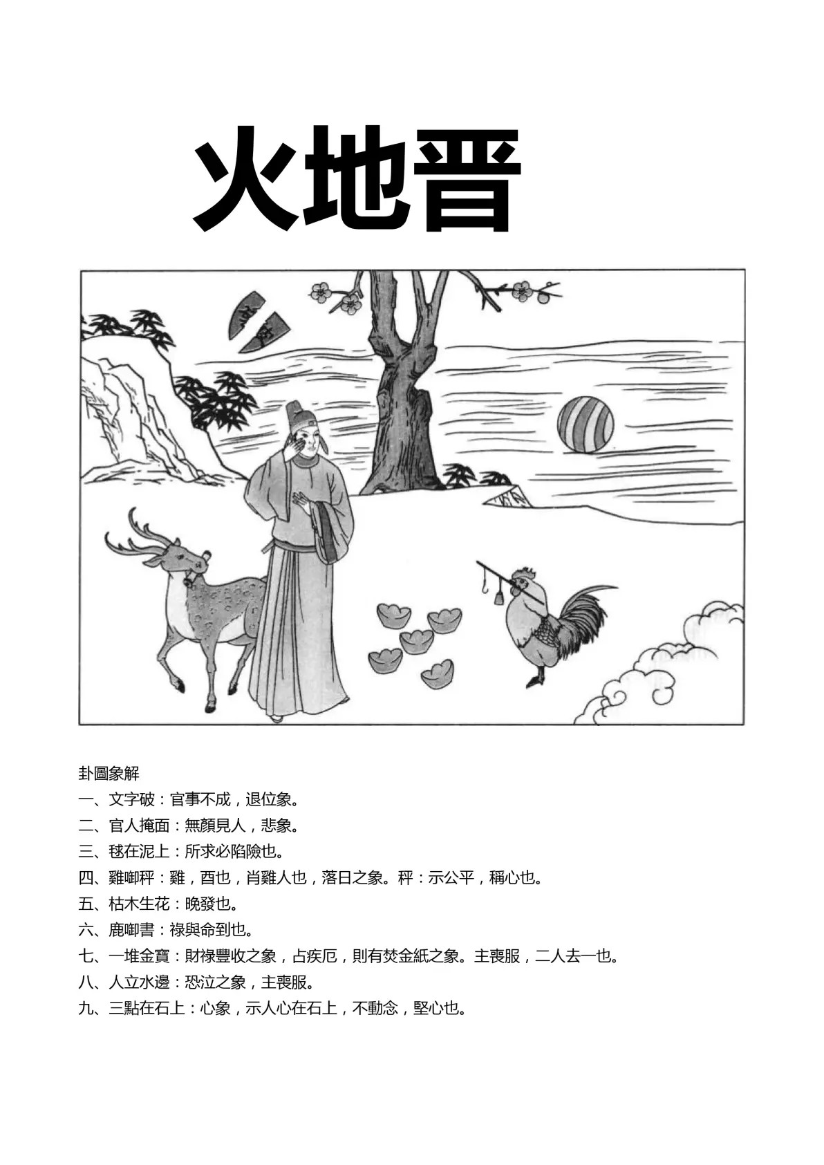 火地晋卦象图解