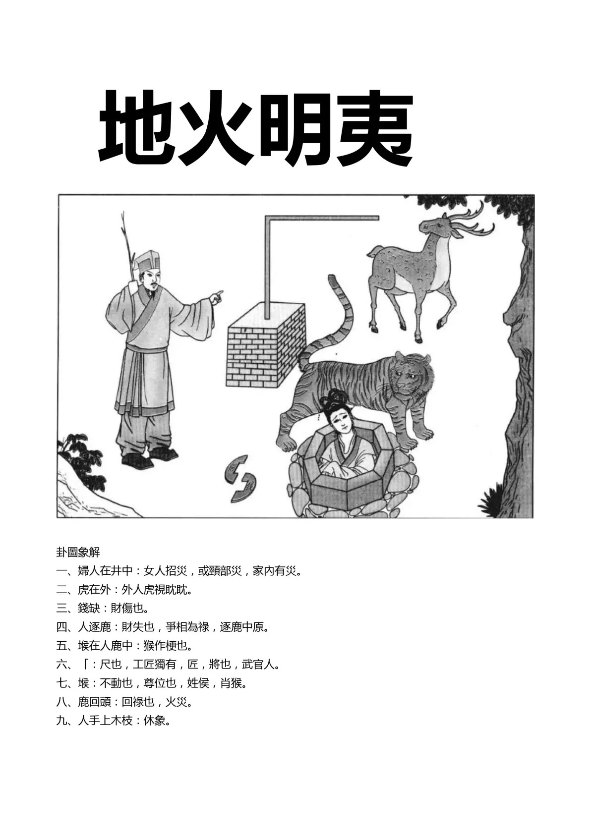 地火明夷卦象图解