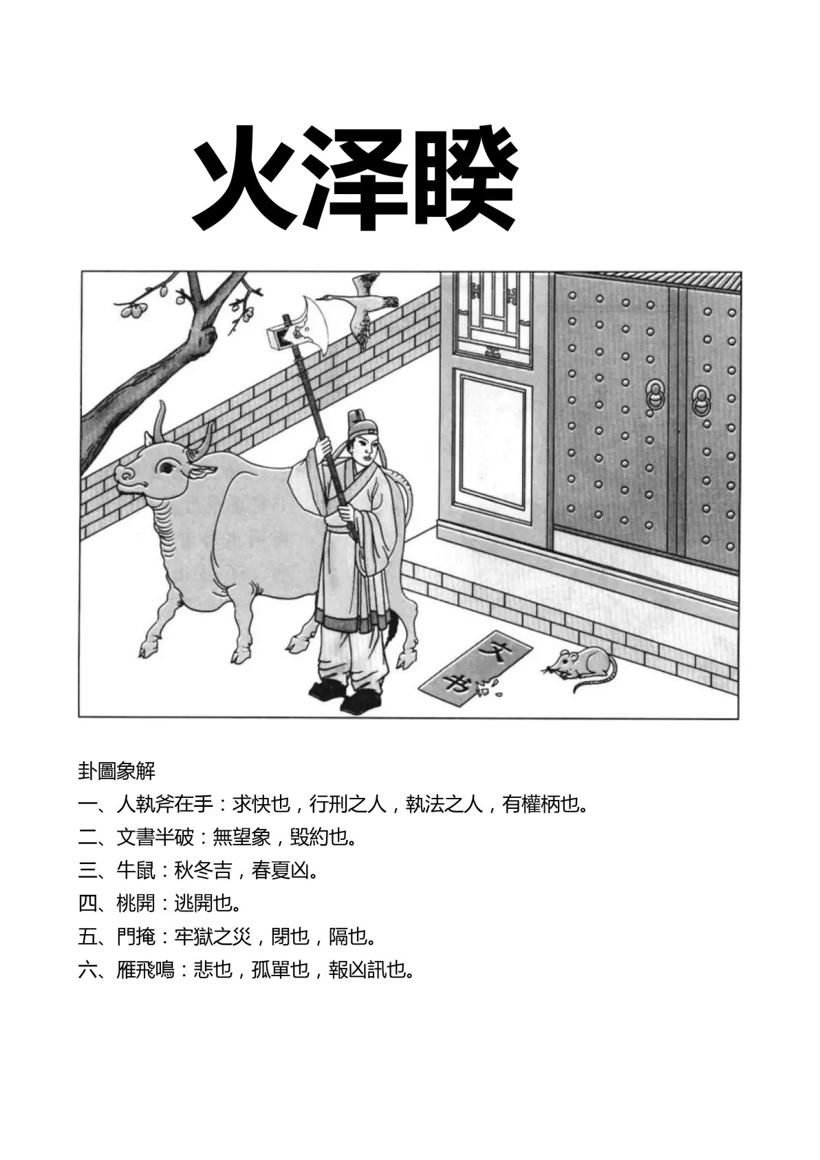 火泽睽卦象图解