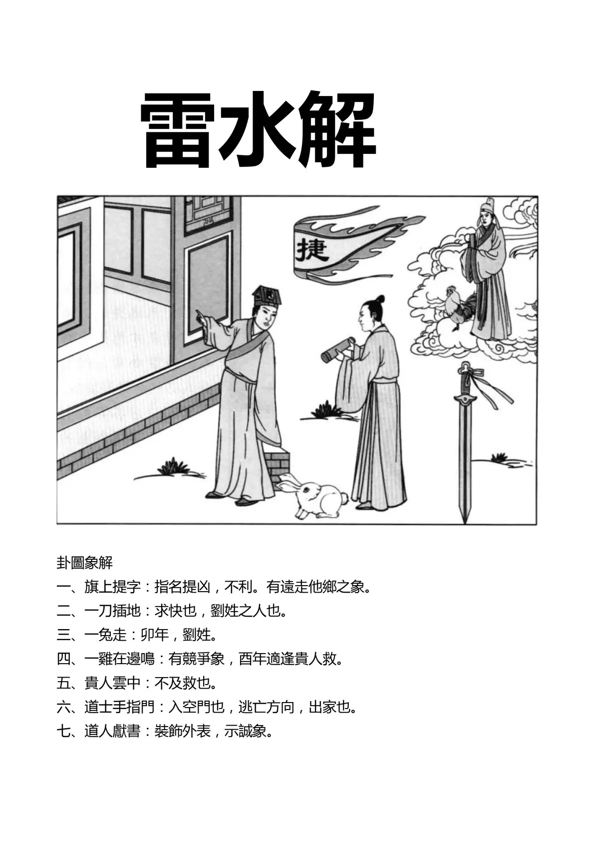 雷水解卦象图解