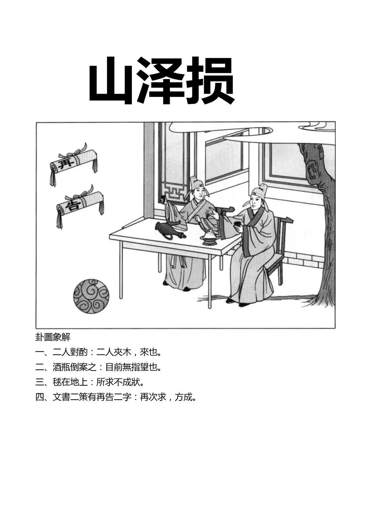 山泽损卦象图解