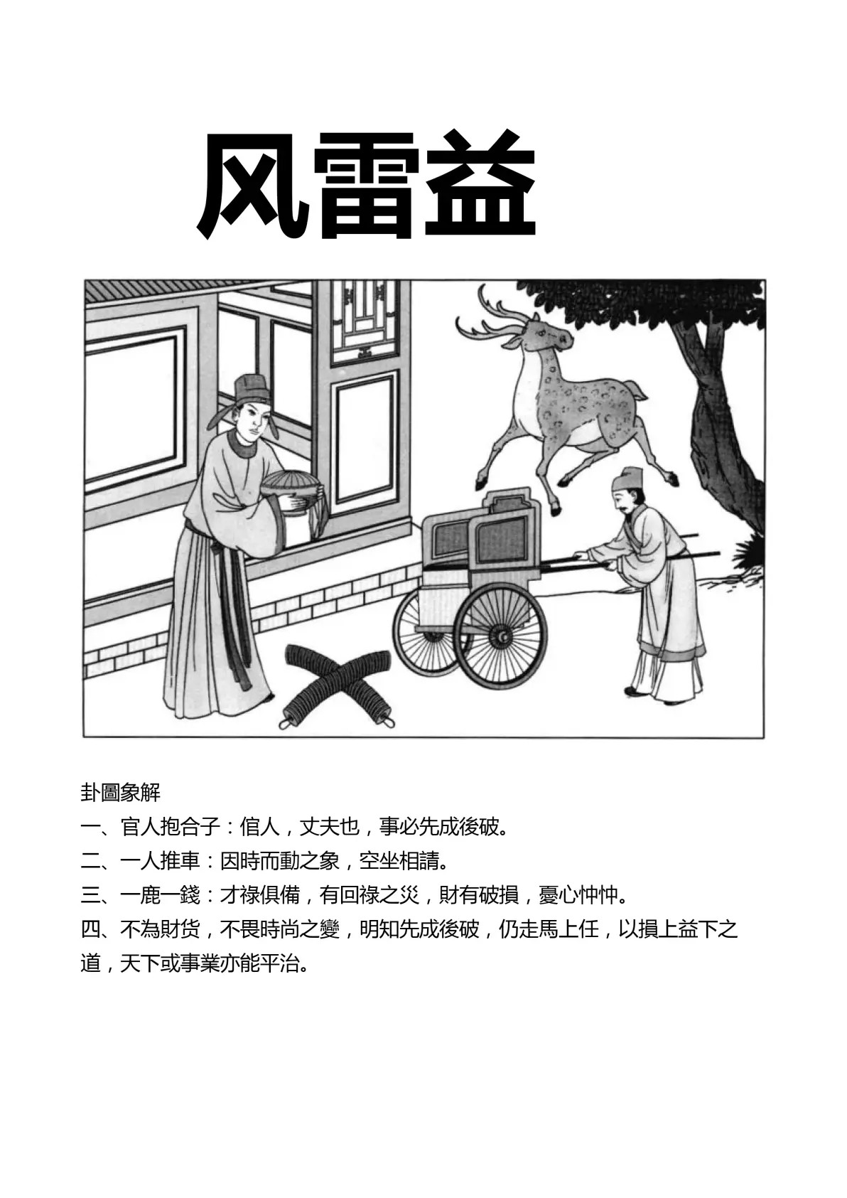 风雷益卦象图解