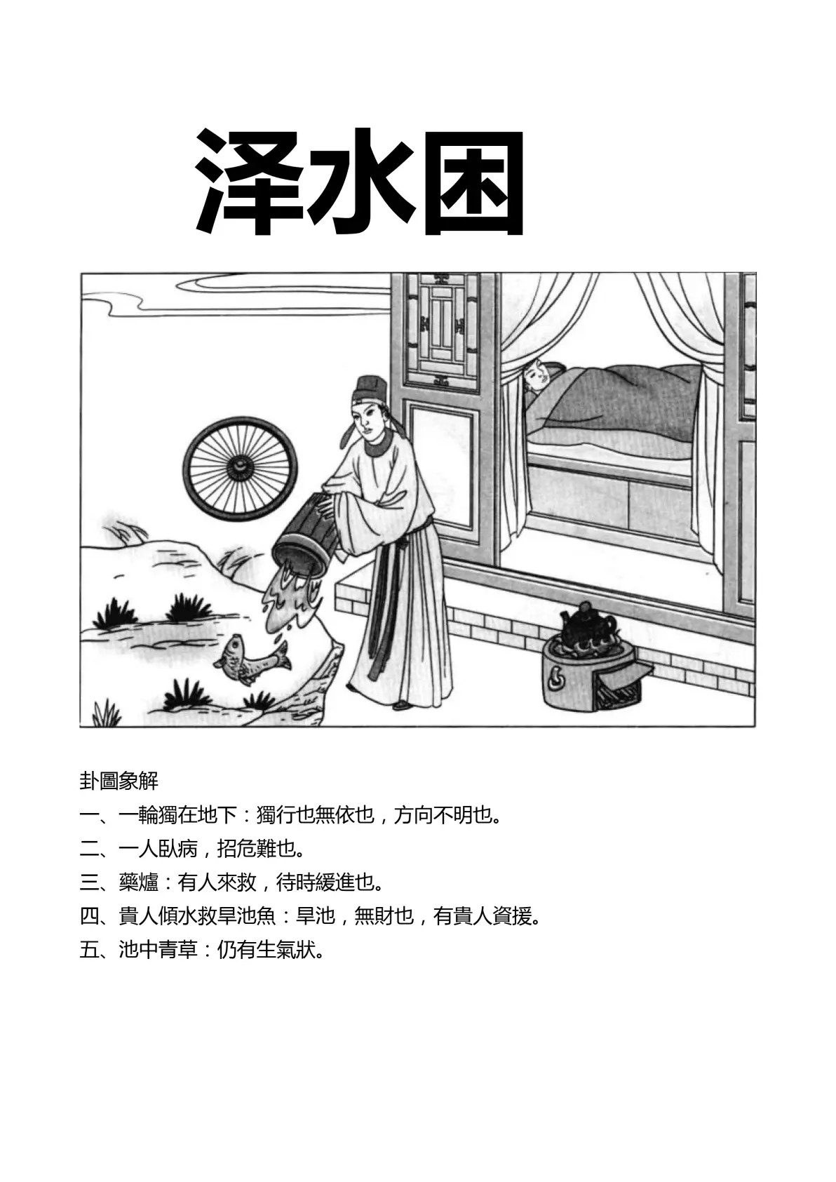 泽水困卦象图解
