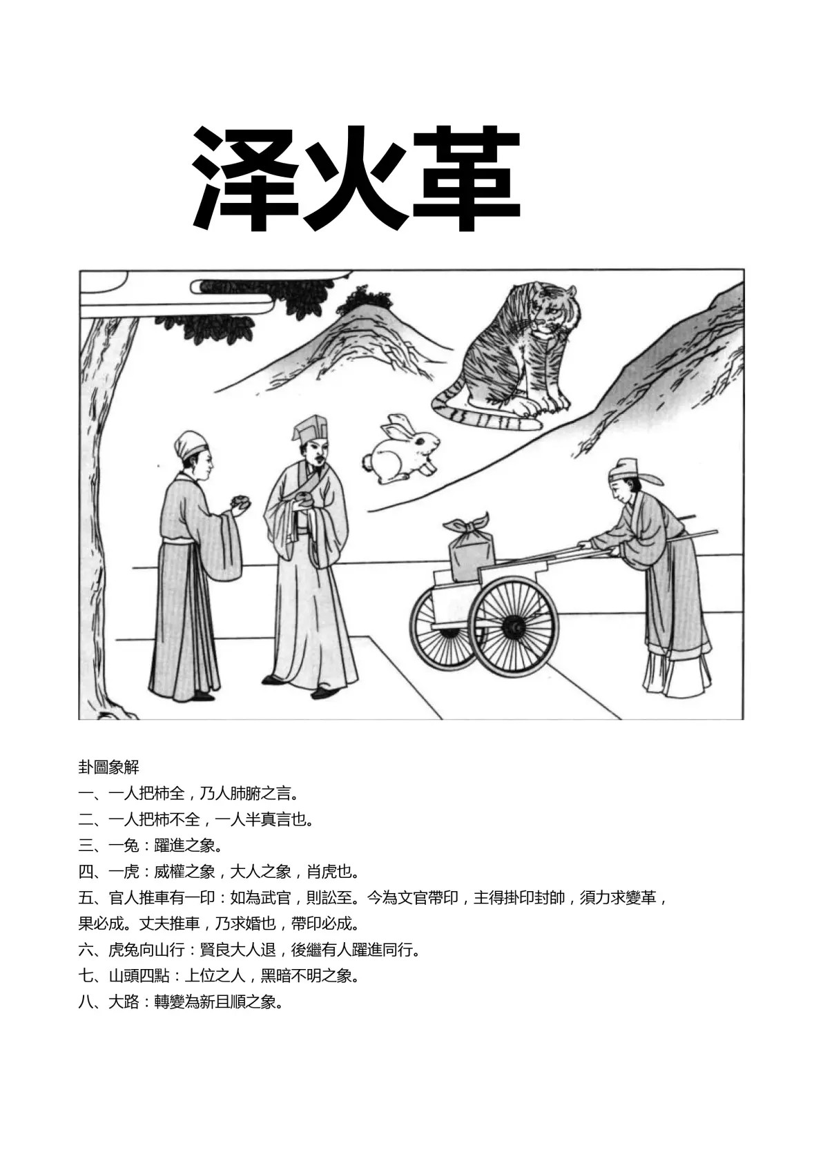 泽火革卦象图解