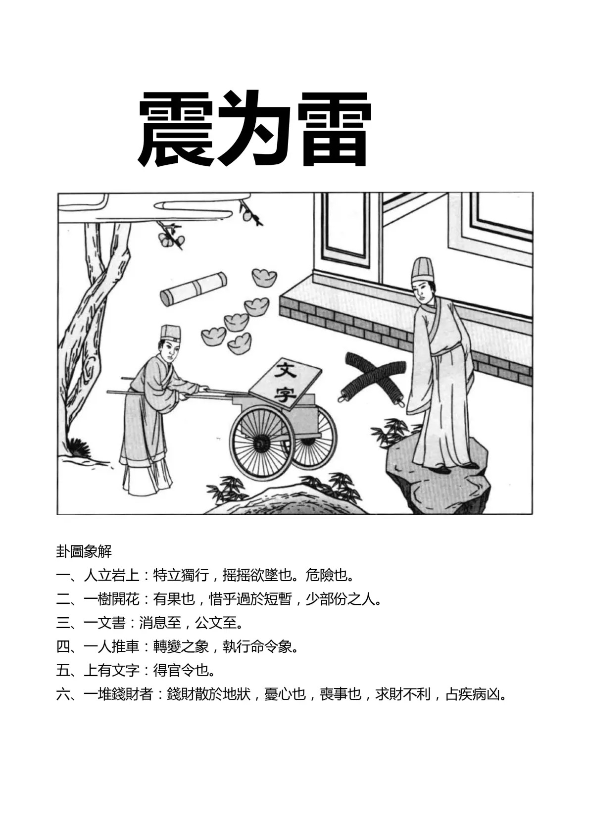 震为雷卦象图解
