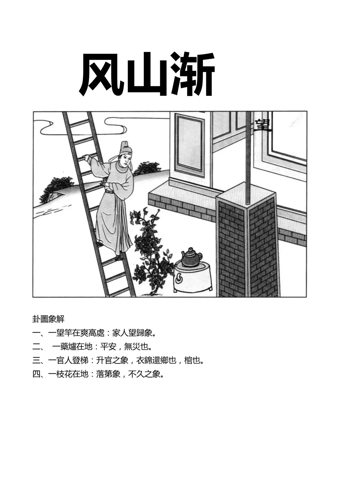 风山渐卦象图解
