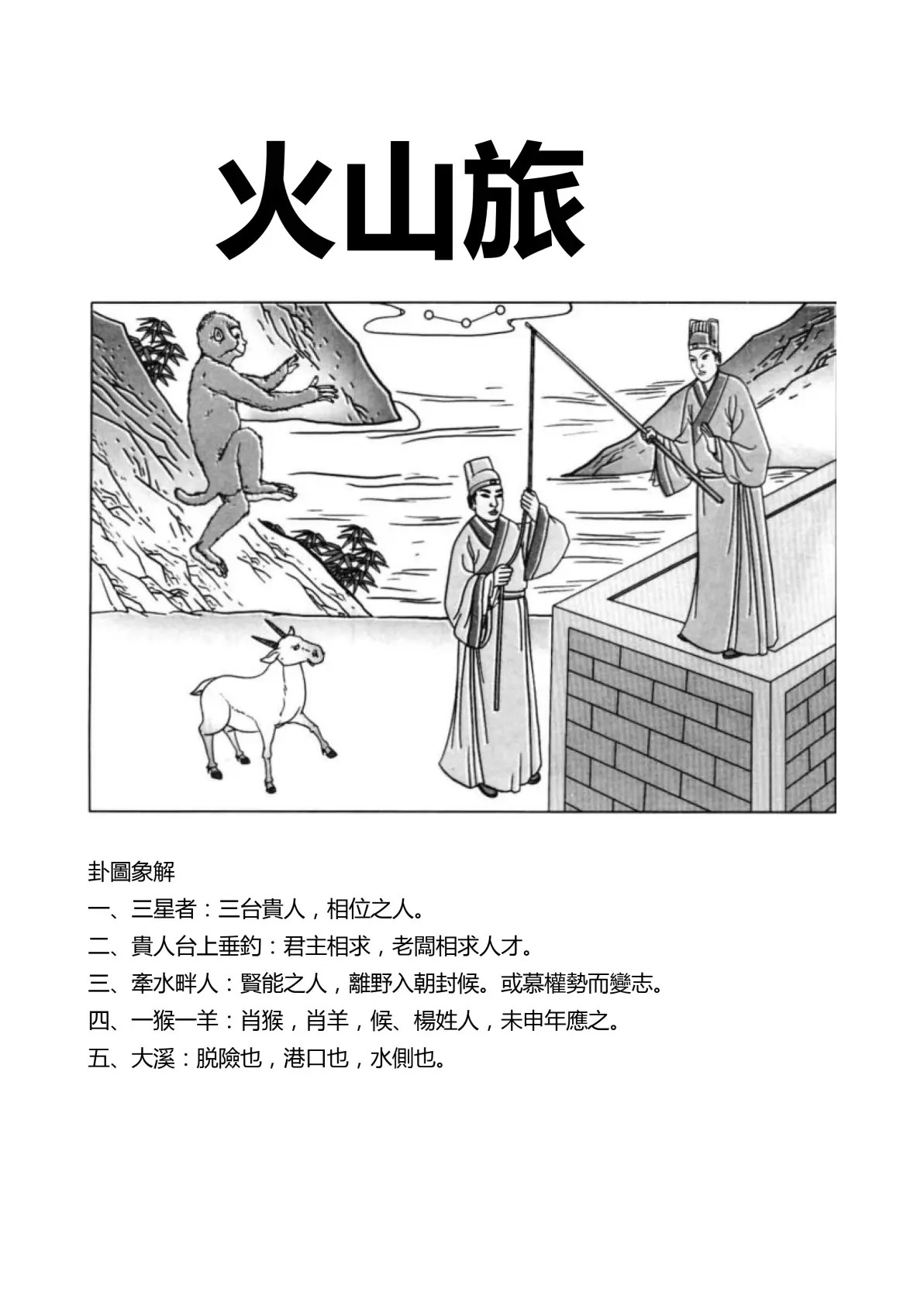 火山旅卦象图解