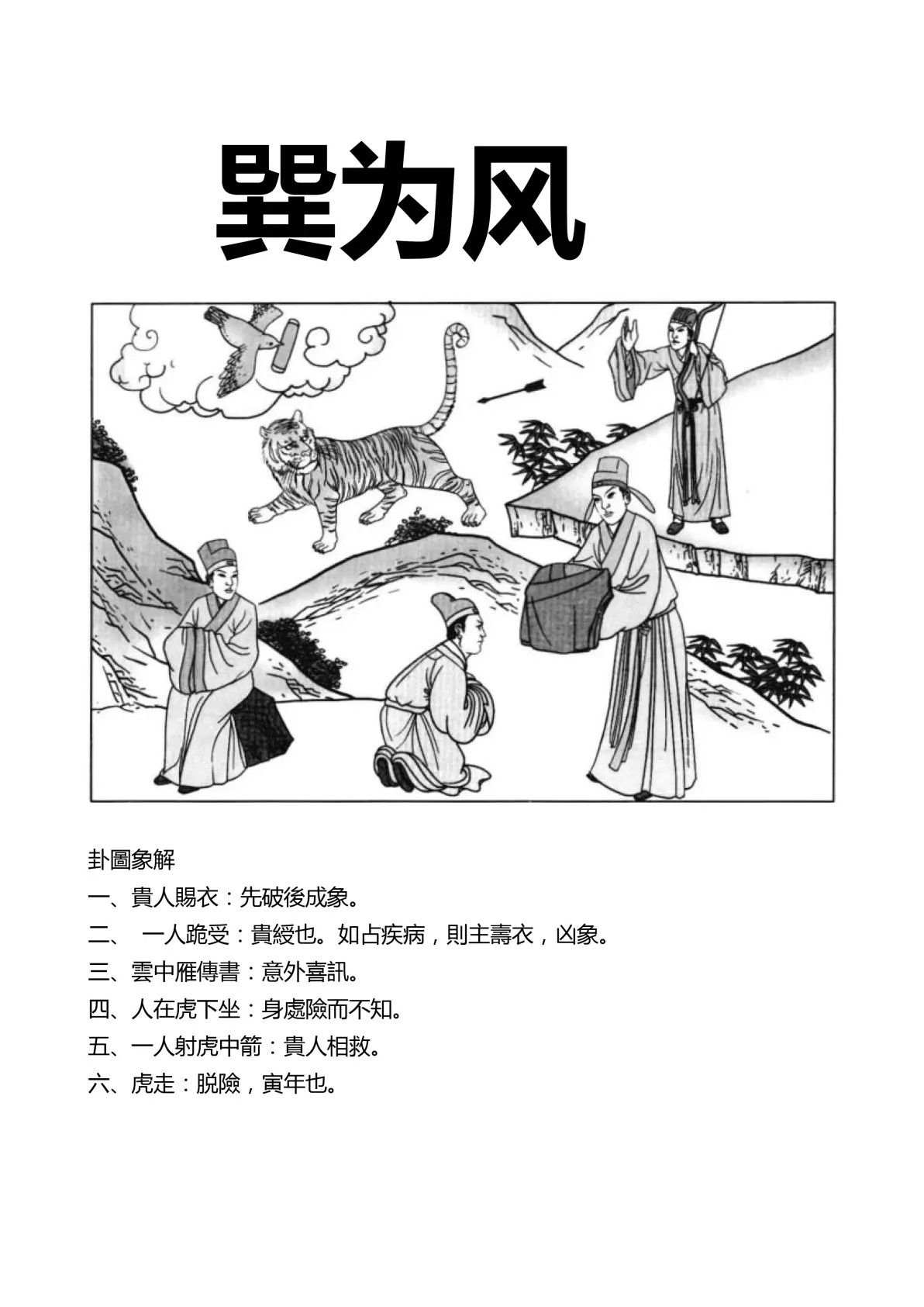 巽为风卦象图解