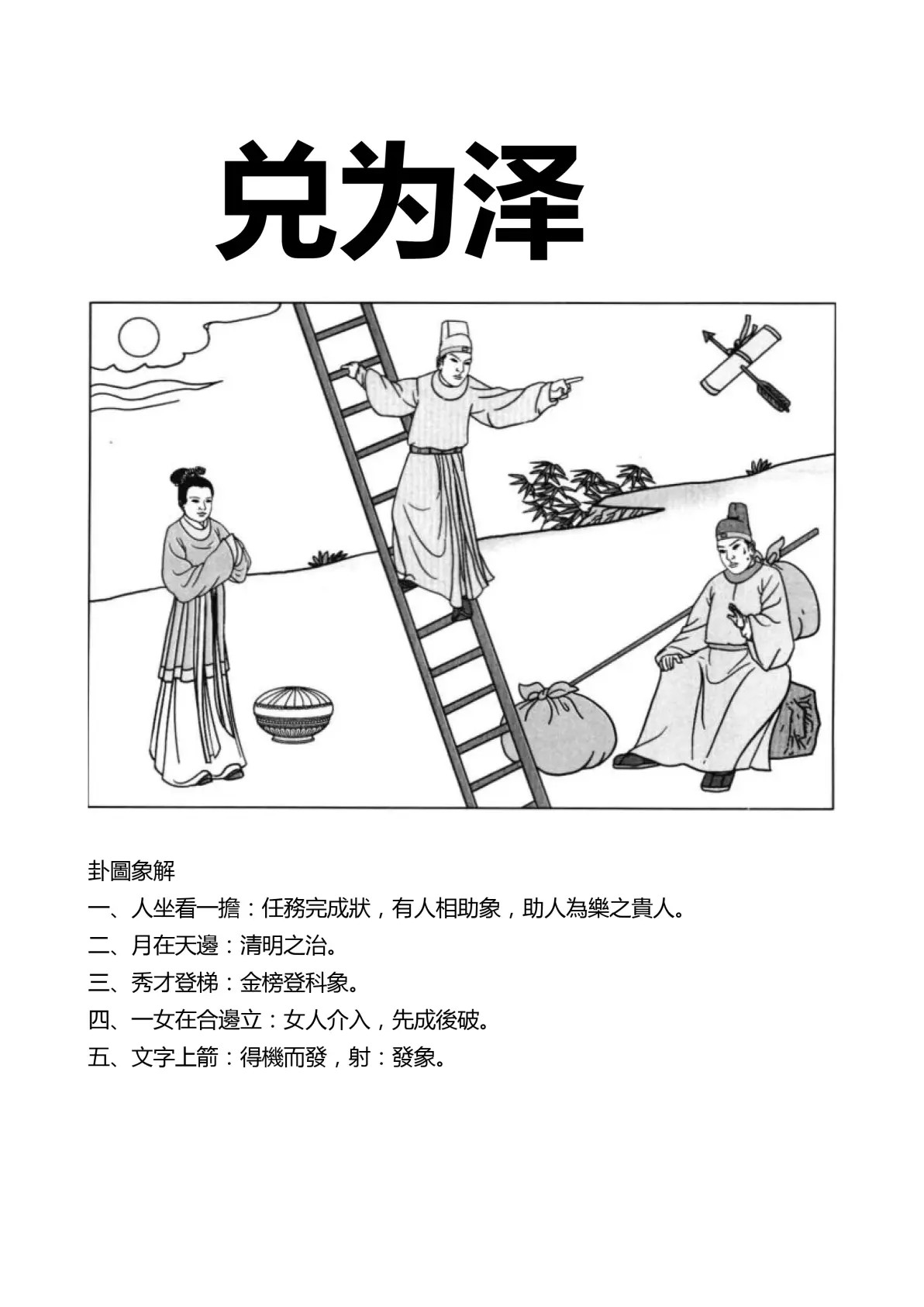 兑为泽卦象图解