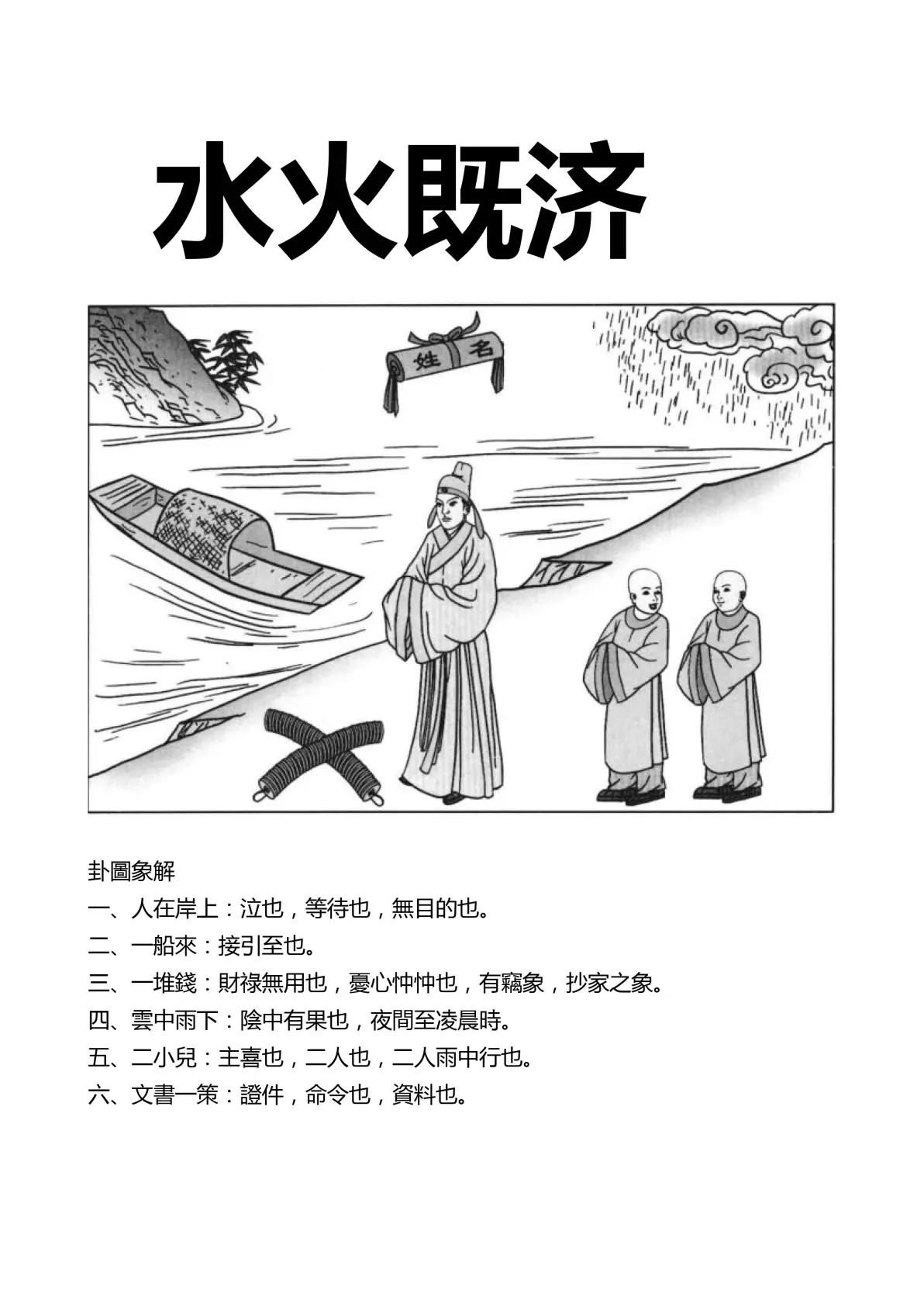 水火既济卦象图解